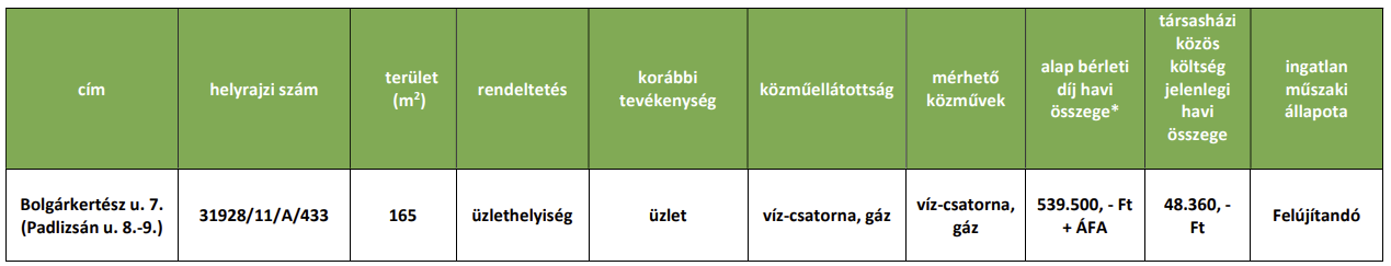 kep