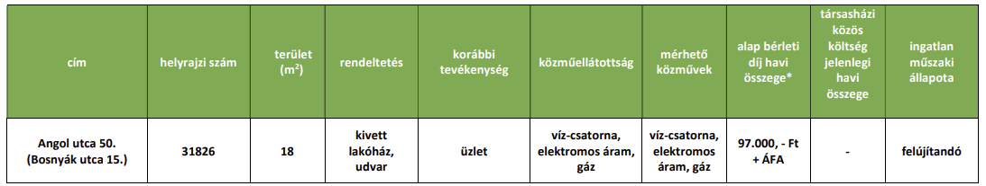 kep