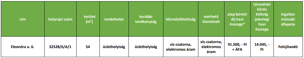 kep